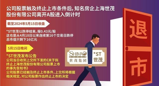 并购重组落地执行(并购重组项目)宁德市
