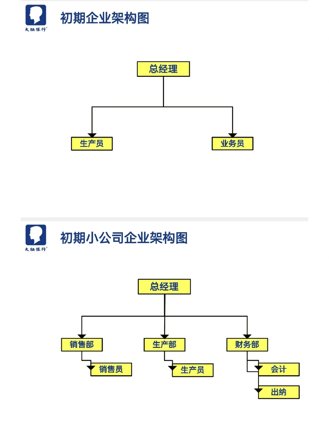组织变革咨询机构(组织变革咨询机构是什么)宁德市