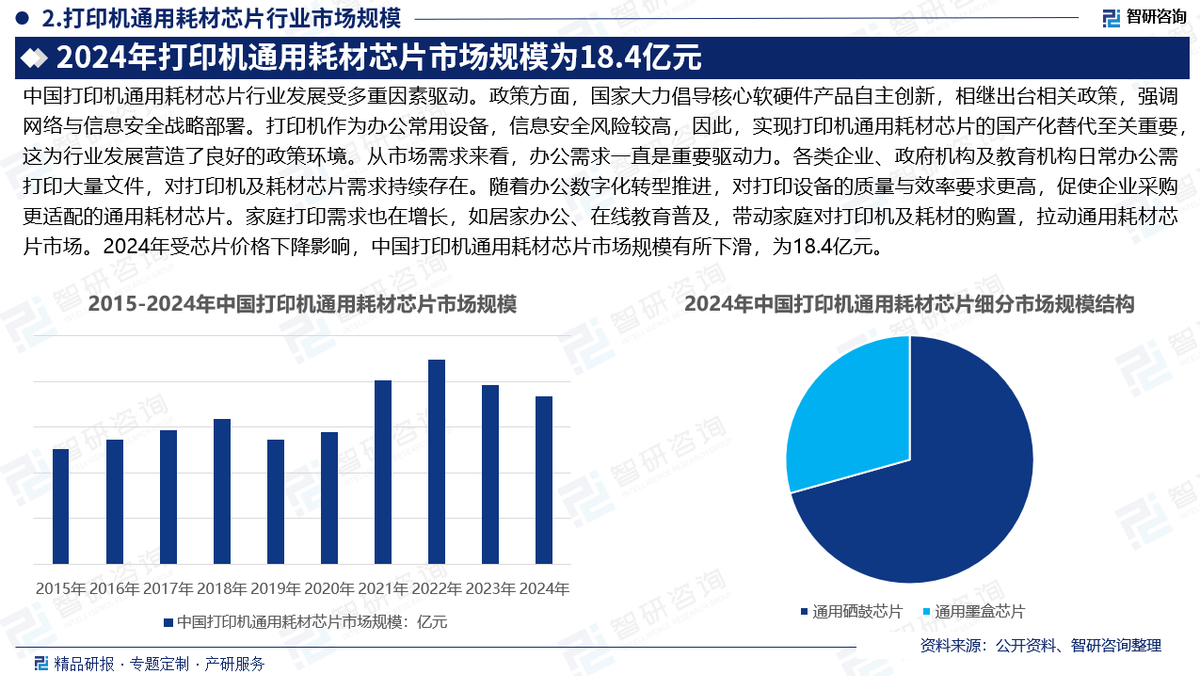 国产替代战略咨询(国产替代战略咨询招聘)宁德市