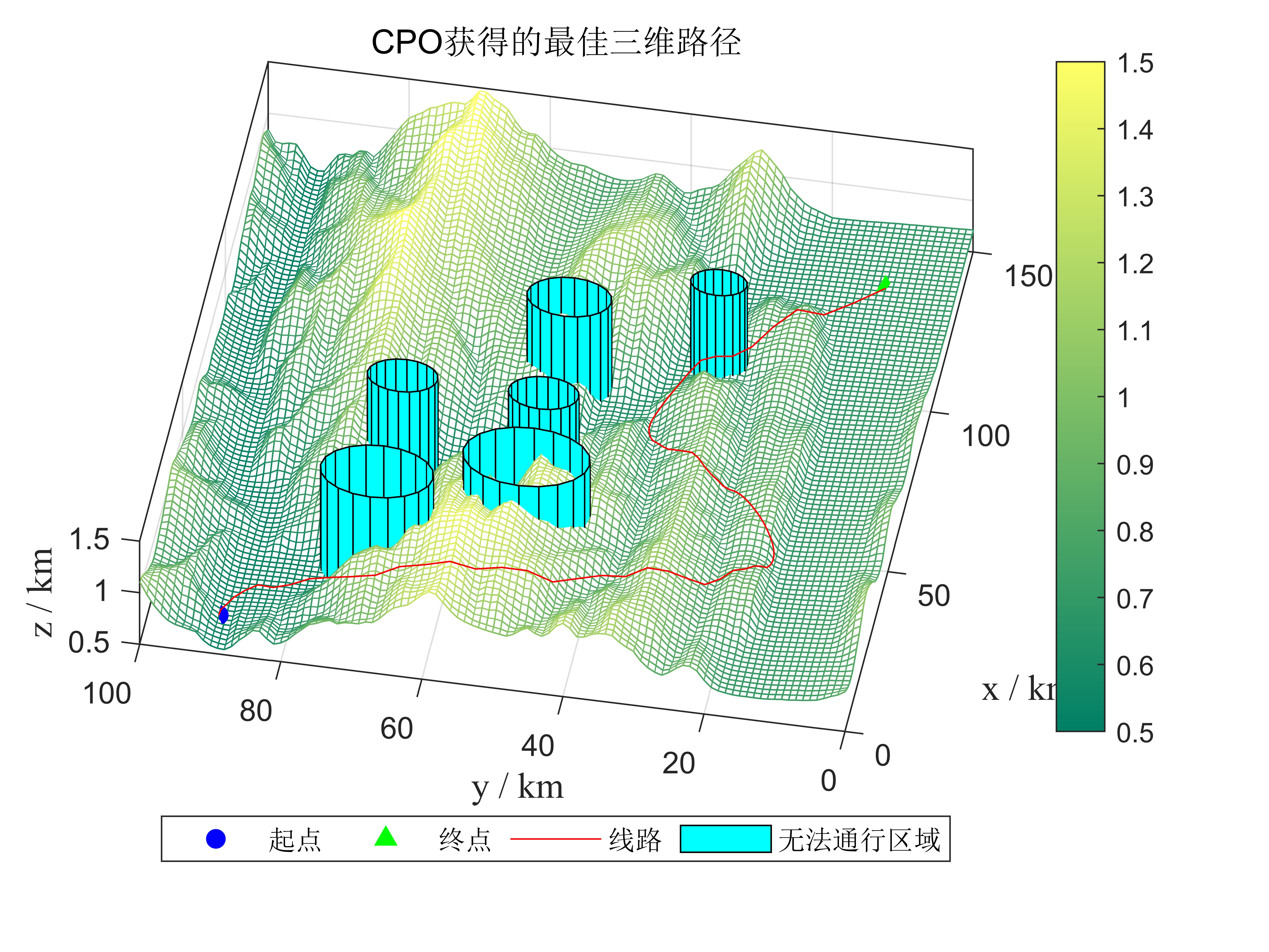 系统整合路径规划(系统整合方案怎么写)宁德市 系统整合路径规划(系统整合方案怎么写)宁德市
