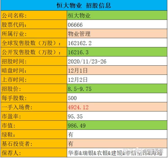IPO回复策略制定(ipo要求回函率多少)宁德市 IPO回复策略制定(ipo要求回函率多少)宁德市