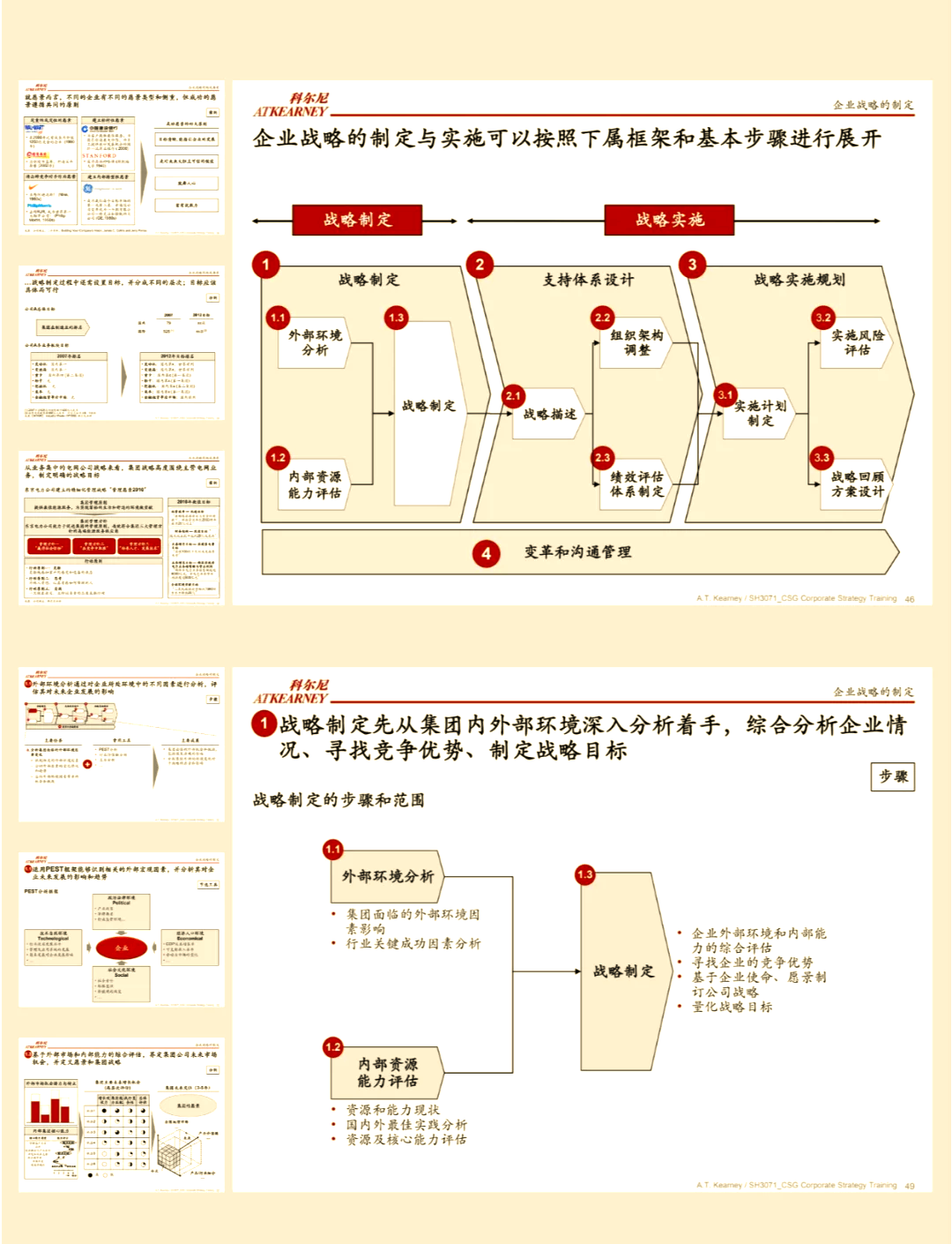 企业资本战略规划(企业资本战略规划的内容)宁德市