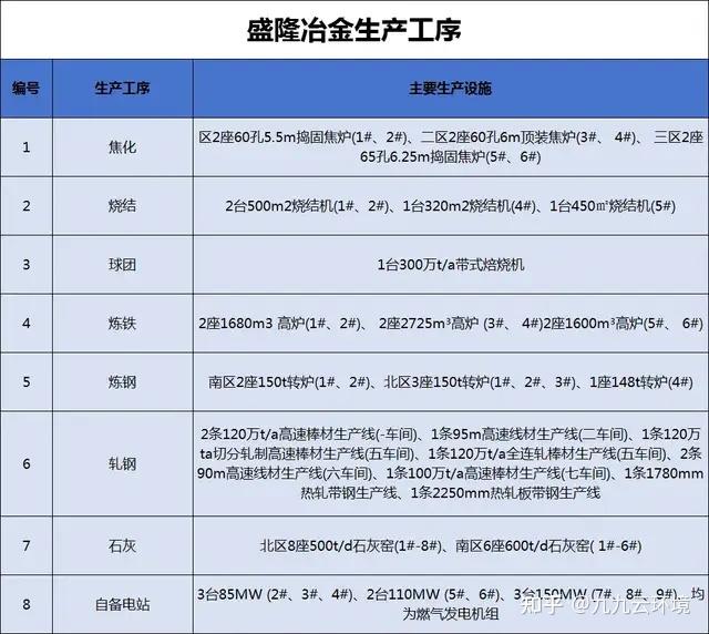股份制改造成功案例(企业股份制改造绩效报告)宁德市