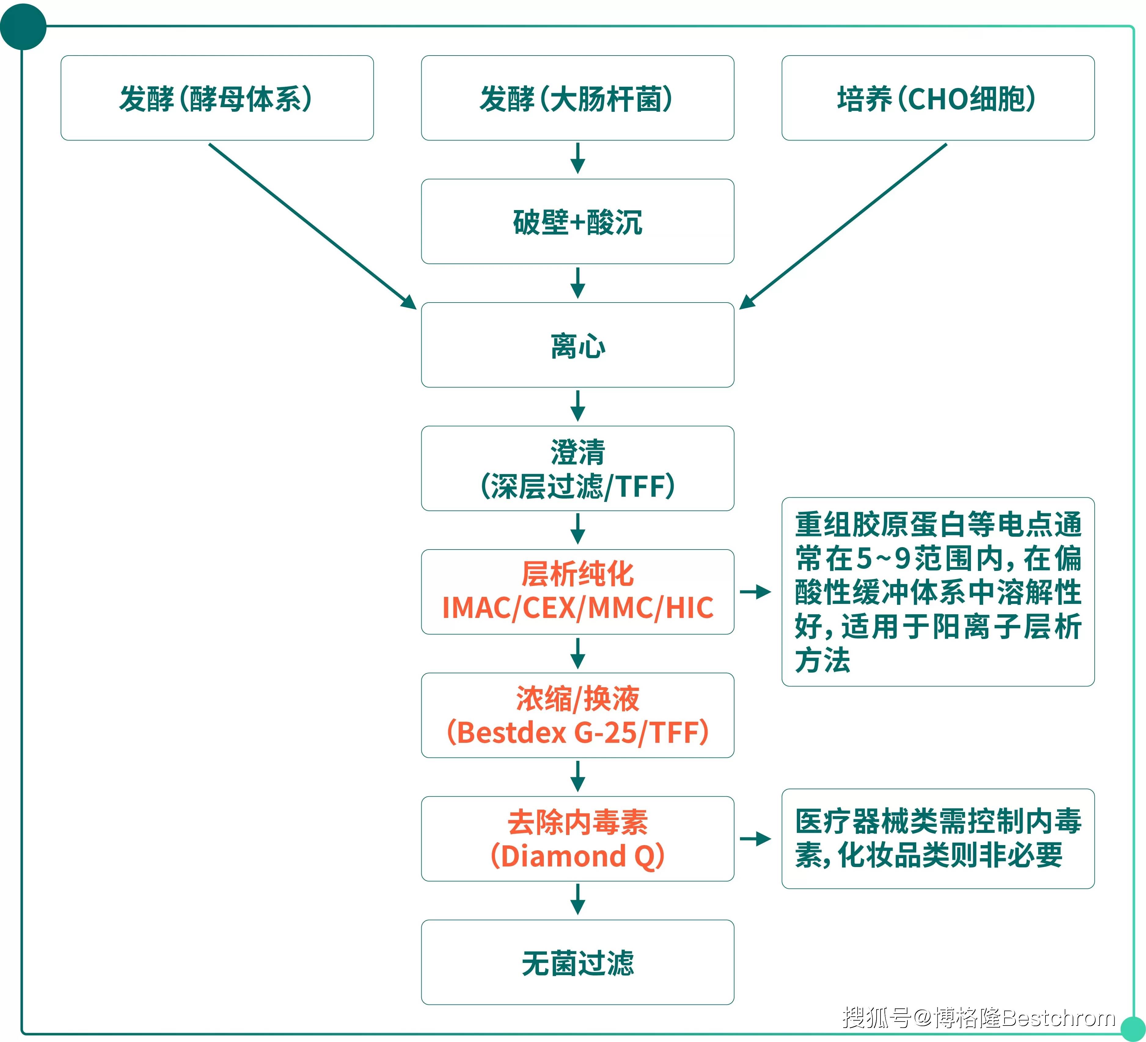 重大资产重组流程(重大资产重组流程及时间节点)宁德市 重大资产重组流程(重大资产重组流程及时间节点)宁德市