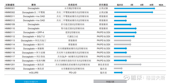 创新药估值模型(创新药的投资逻辑)宁德市