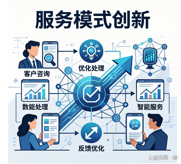 上市辅导咨询机构(上市辅导咨询机构是什么)宁德市