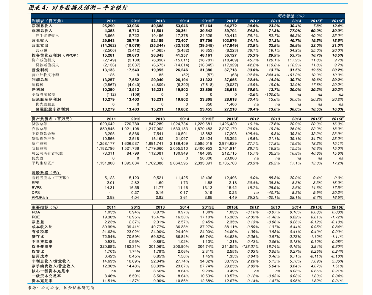 投资者关系管理(投资者关系管理制度)宁德市 投资者关系管理(投资者关系管理制度)宁德市