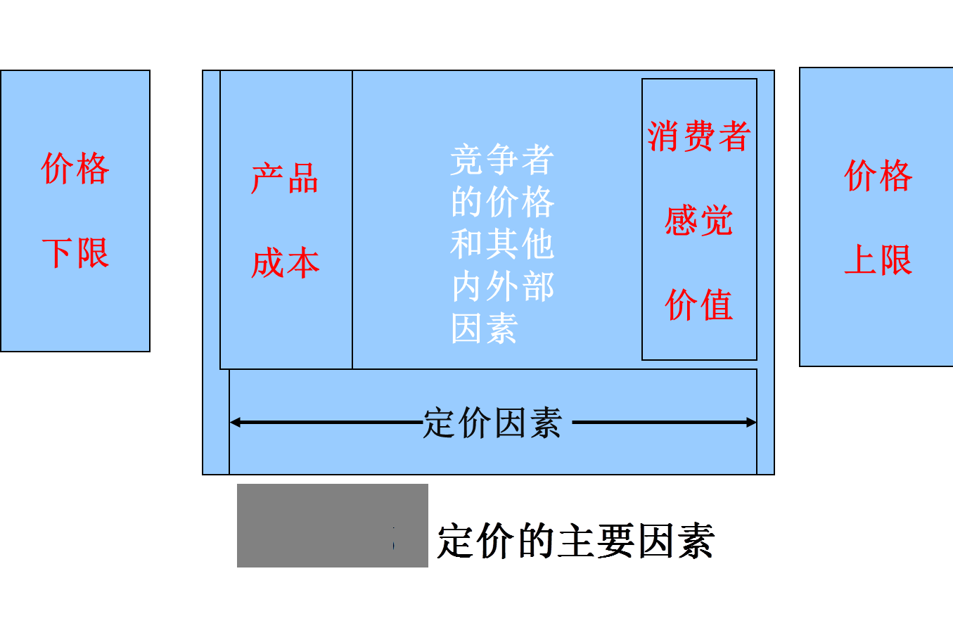 IPO定价策略辅导(ipo定价机制有哪些?)宁德市 IPO定价策略辅导(ipo定价机制有哪些?)宁德市