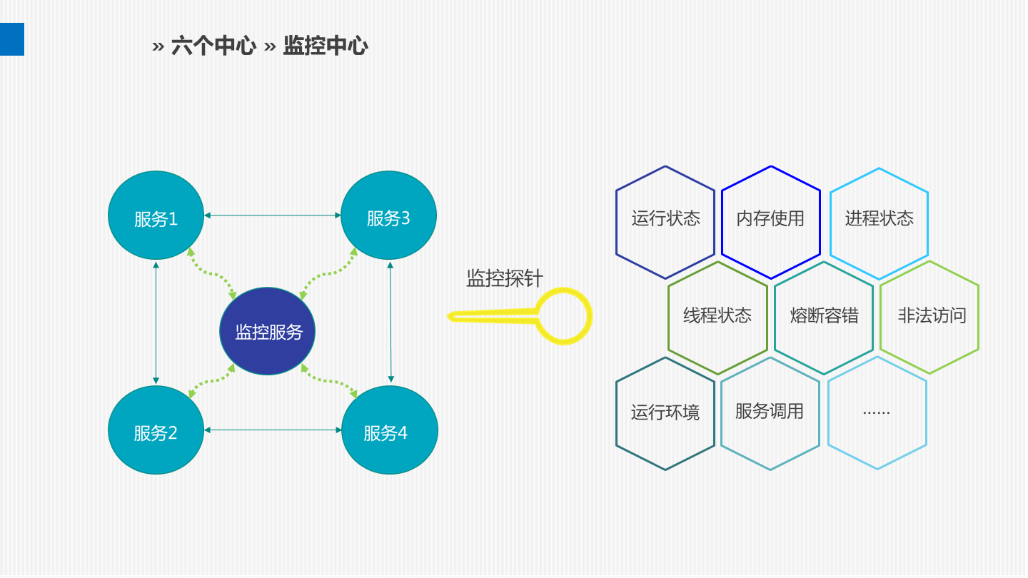 行业解决方案培训(行业解决方案培训ppt)宁德市 行业解决方案培训(行业解决方案培训ppt)宁德市
