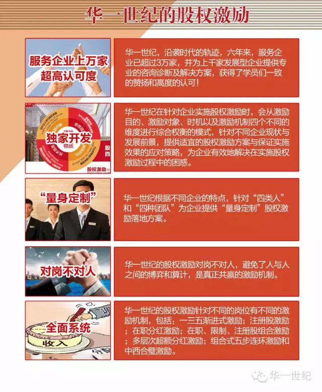 股权激励方案诊断(股权激励方案实施的五个步骤是什么)宁德市