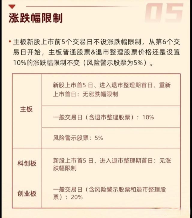 主板上市条件分析(主板上市条件2021)宁德市