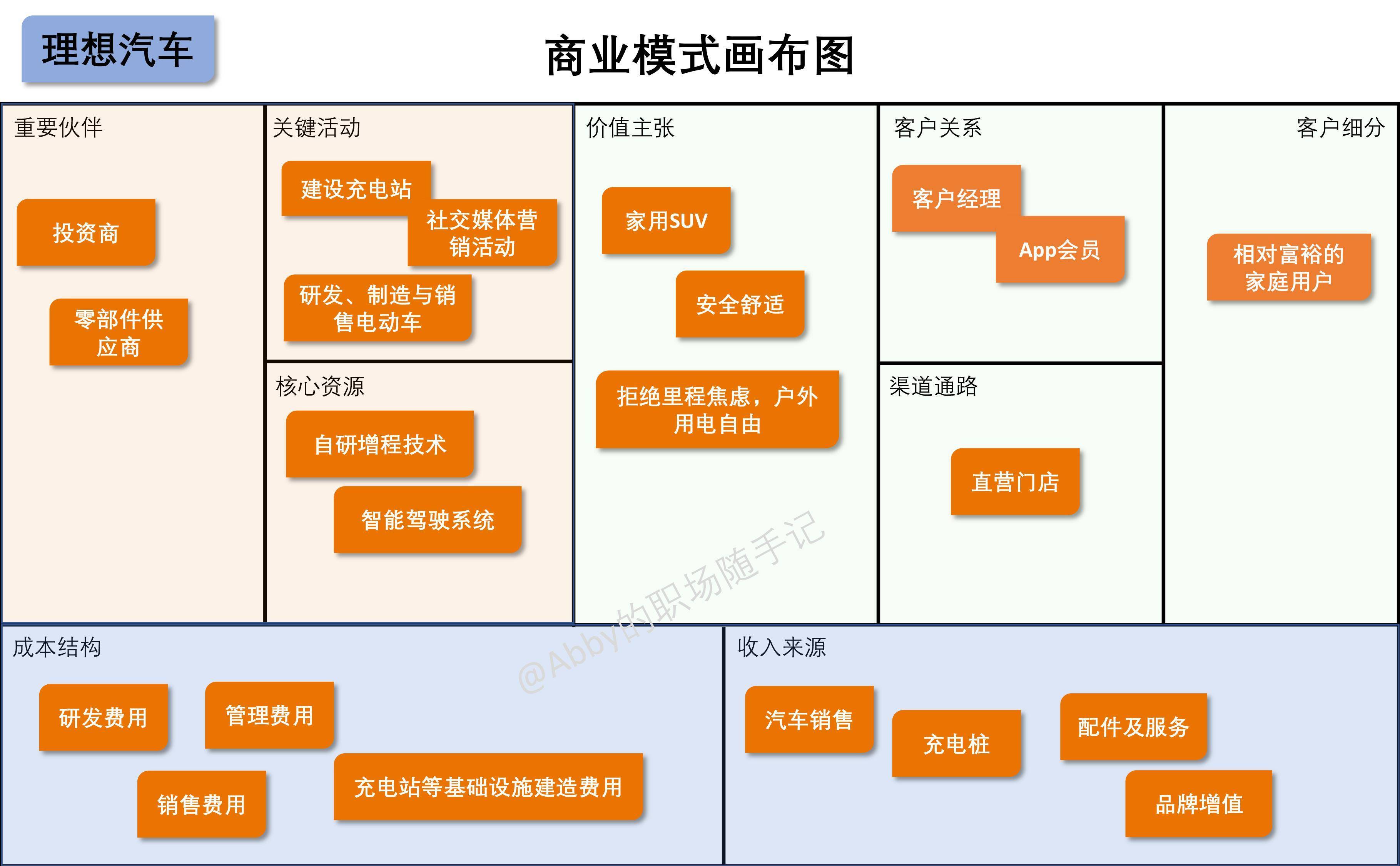 订阅经济模式设计(订阅模式是什么意思)宁德市 订阅经济模式设计(订阅模式是什么意思)宁德市