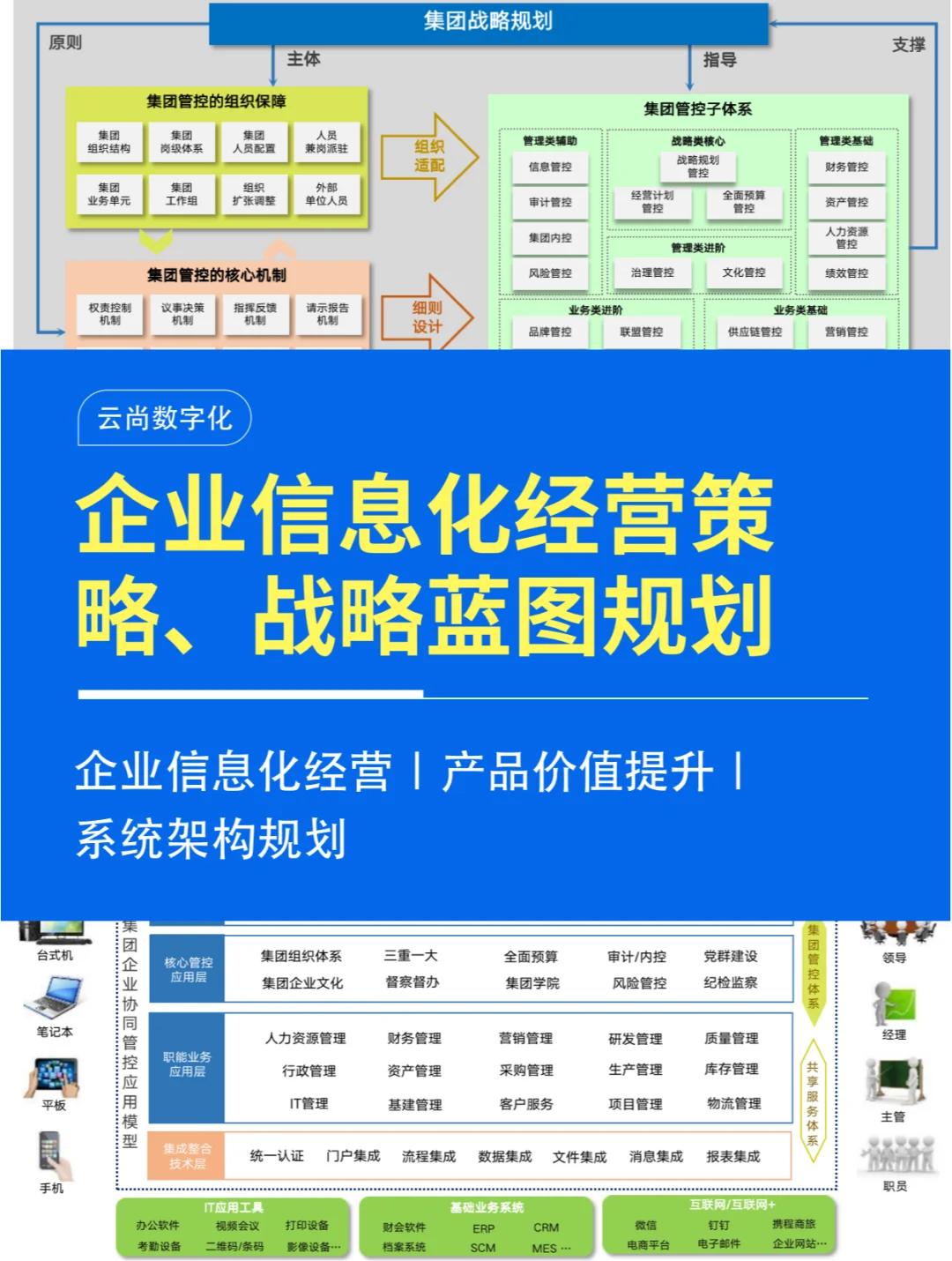 企业增长战略咨询(企业增长战略咨询报告)宁德市