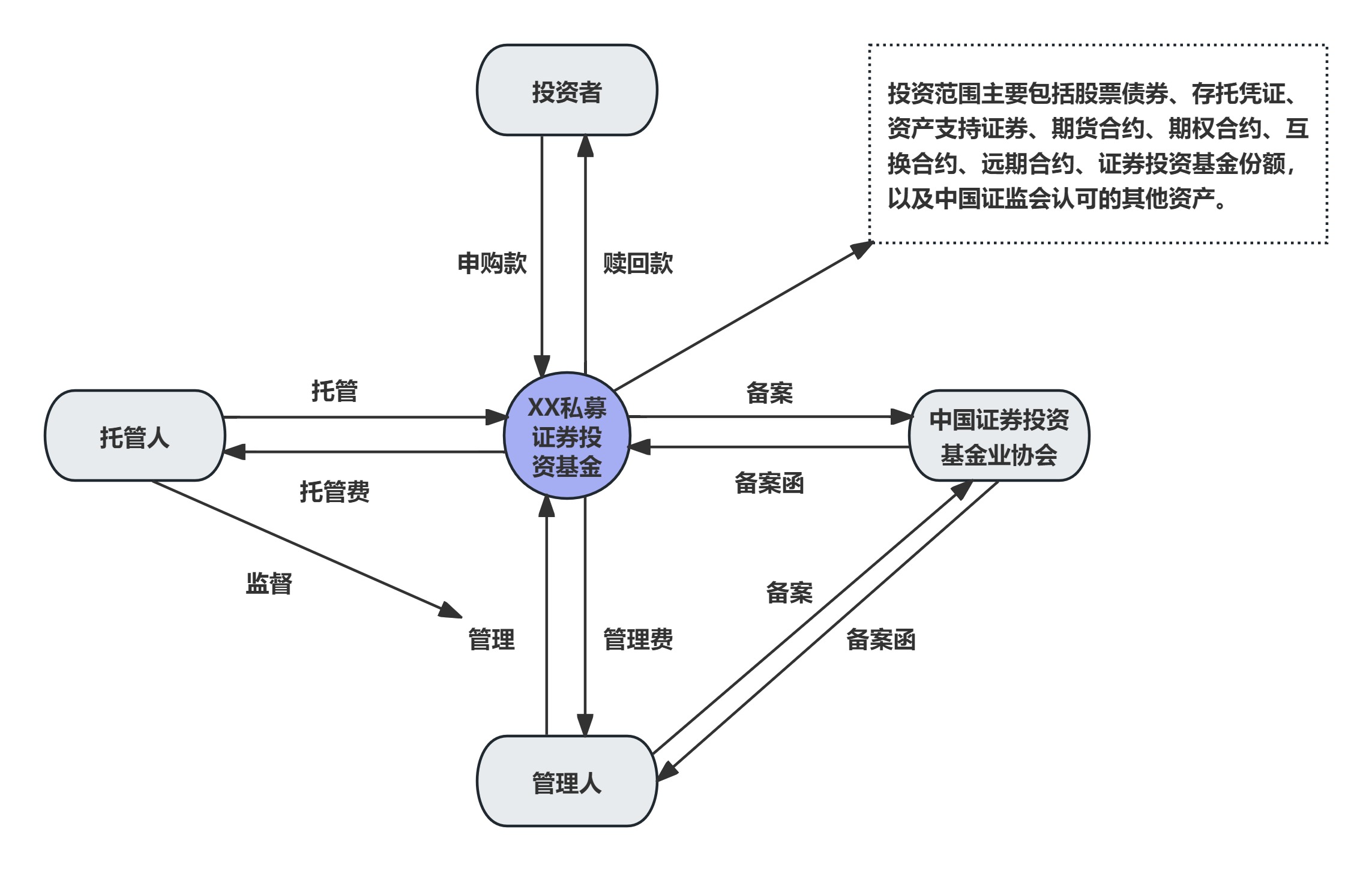资本路径规划制造(资本路径是什么意思)宁德市