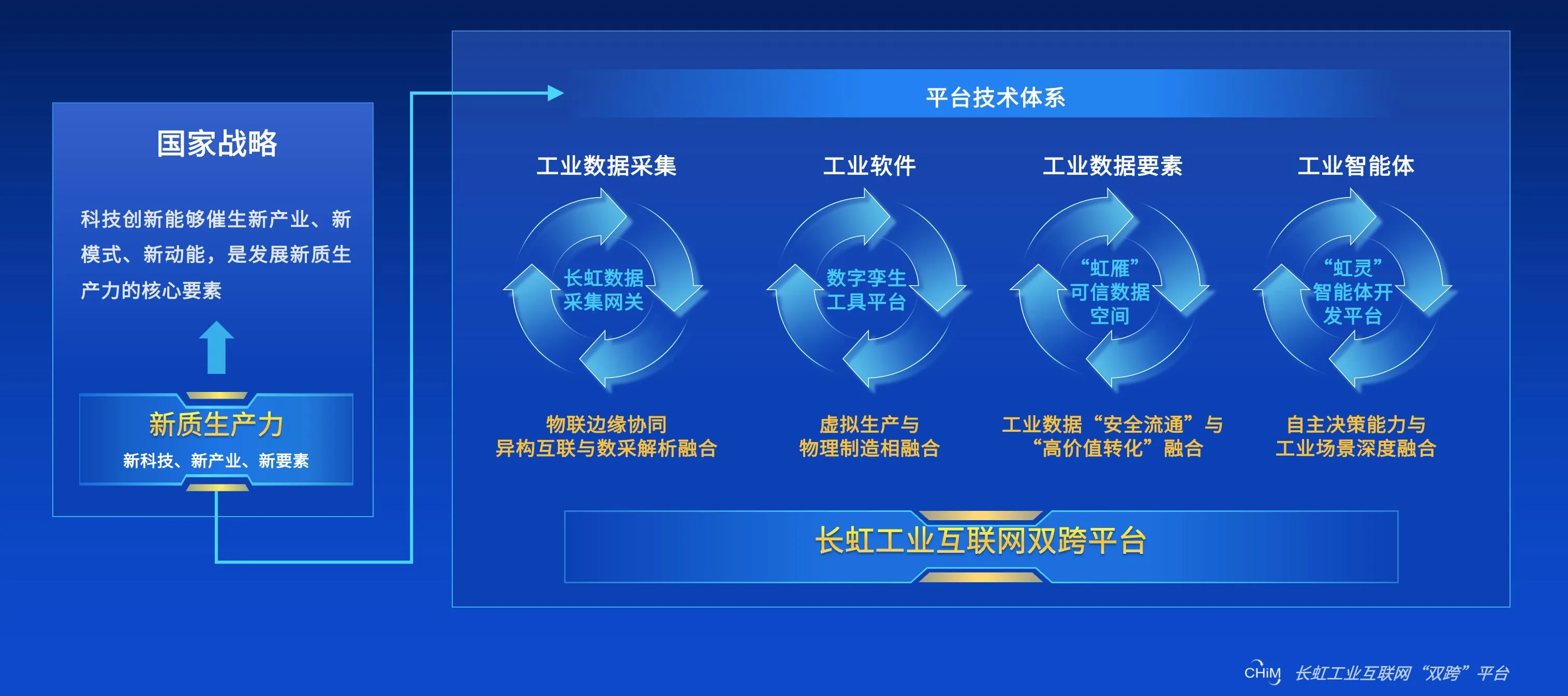工业互联网平台方案(工业互联网平台建设及推广指南)宁德市