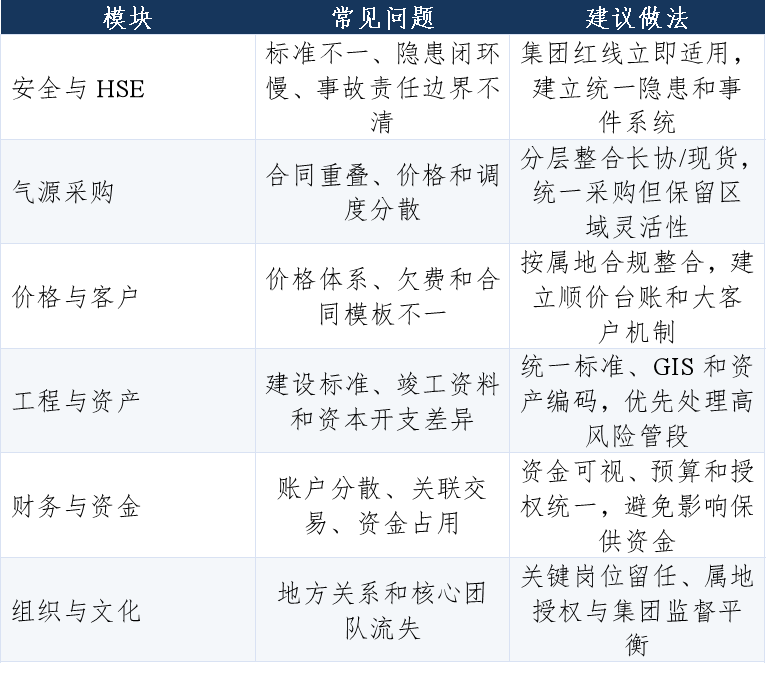 并购顾问行业研究(并购顾问行业研究论文)宁德市