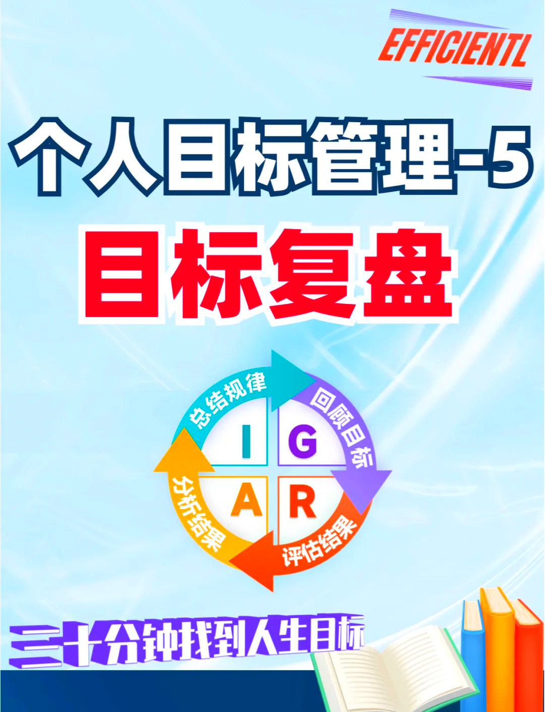 企业战略复盘咨询(撬动企业战略咨询公司简介)宁德市