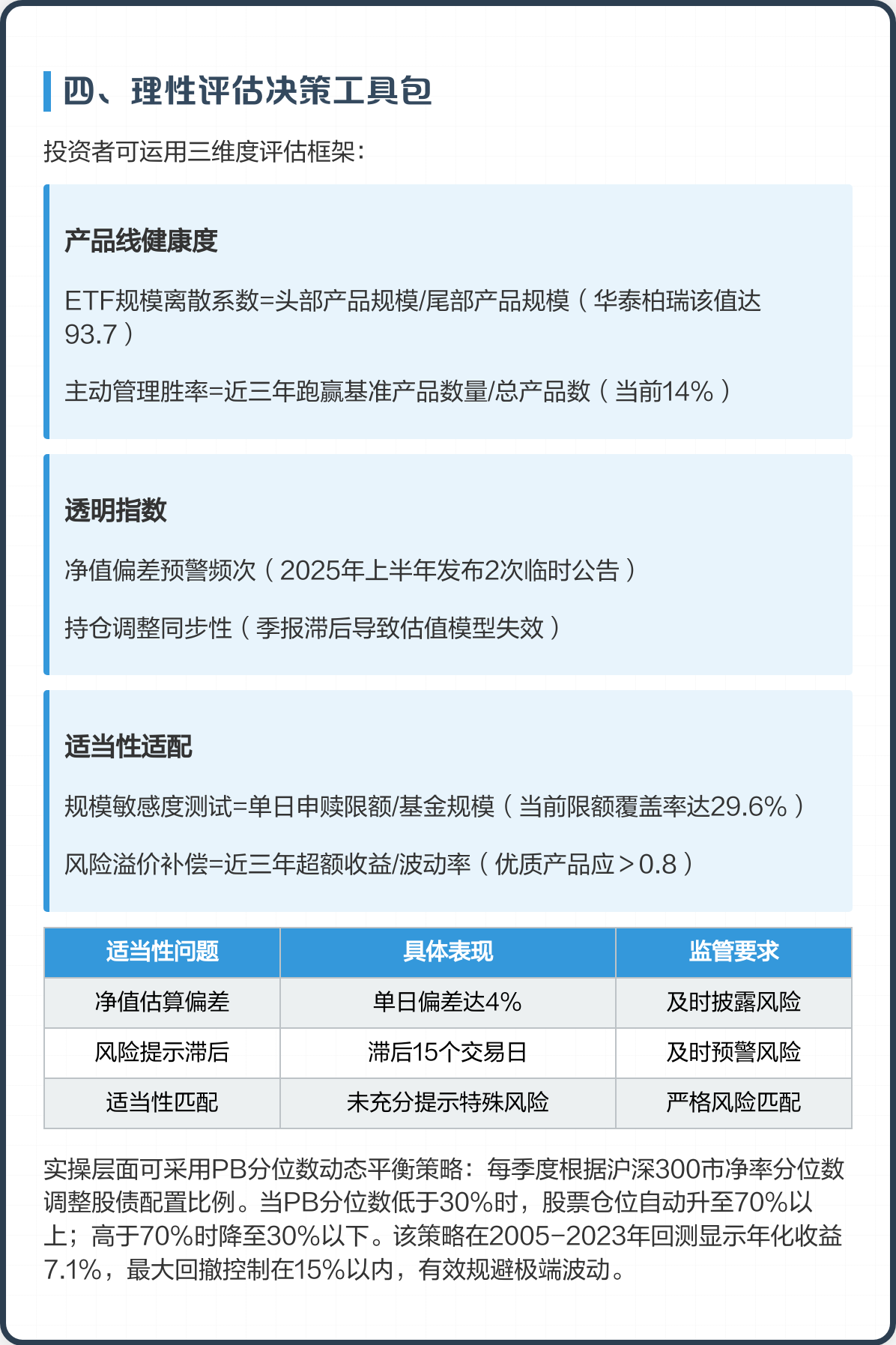 产业基金评估服务(产业基金评估服务包括哪些)宁德市