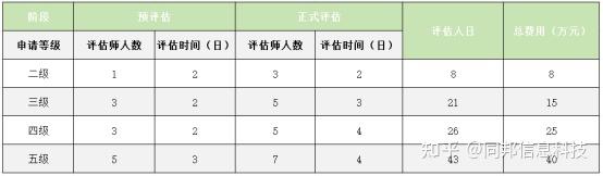 智能制造诊断评估(智能制造 评估机构 通知)宁德市