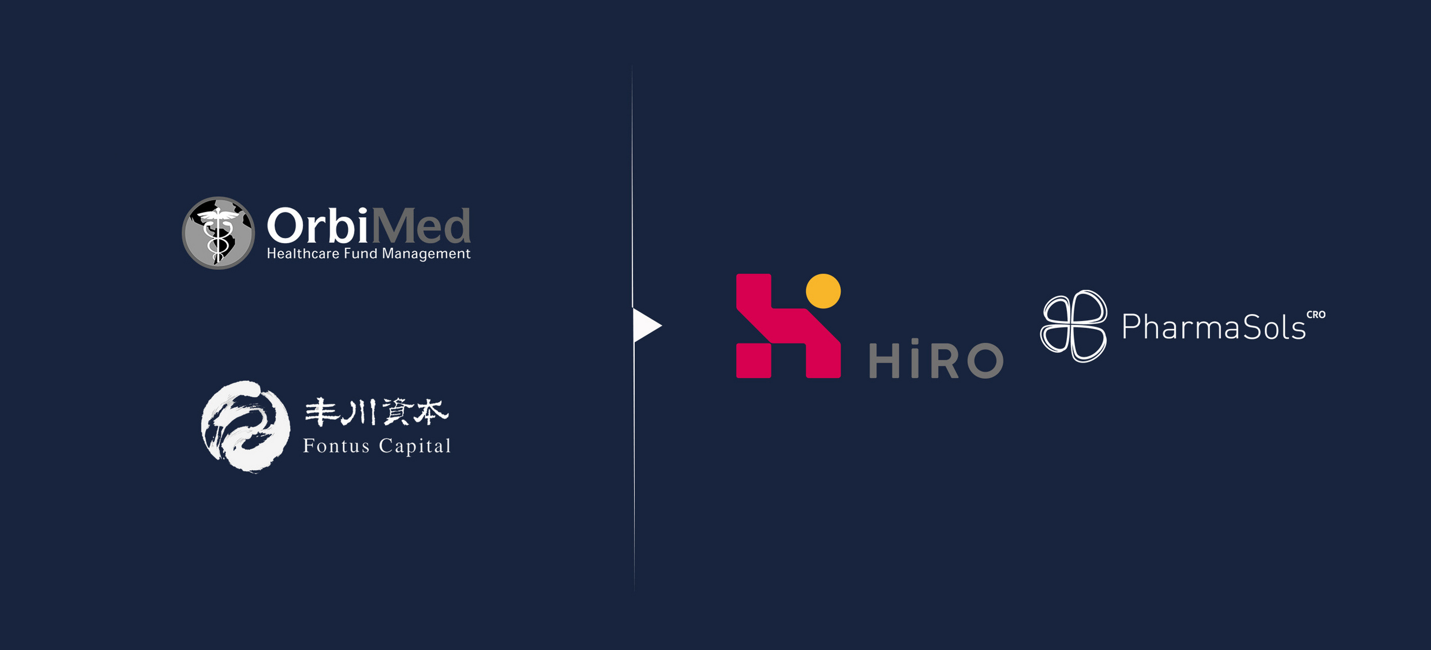 临床CRO对接服务(临床CRO和医药CRO有什么区别)宁德市