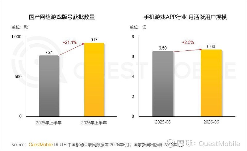 行业洞察信息披露(什么是行业洞察报告)宁德市
