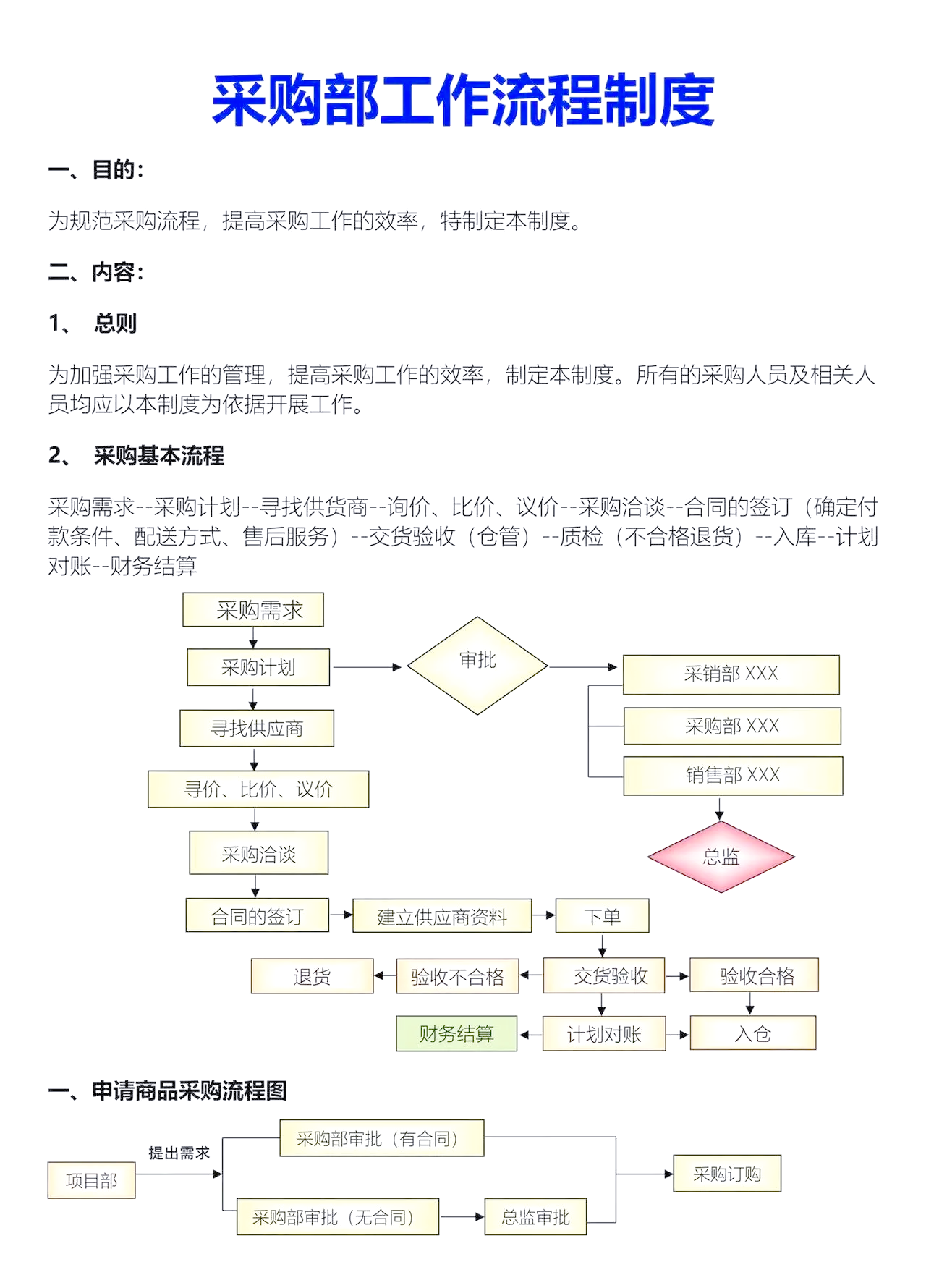 战略采购协同方案(战略采购模式有哪些)宁德市