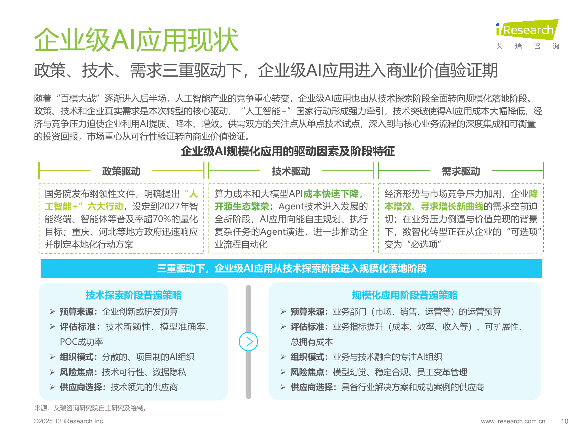 企业研究管理分析(企业管理研究方法英文版)宁德市