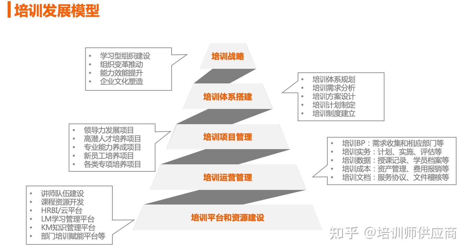 股权激励方案培训(员工股权激励分配方案)宁德市