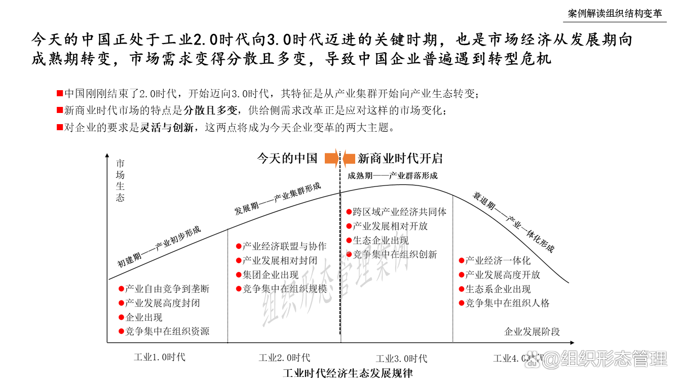 组织变革成功案例(组织变革的模式和路径是什么)宁德市