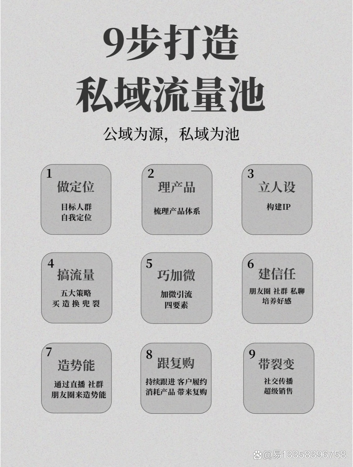 私域流量运营方案(什么叫私域流量运营)宁德市